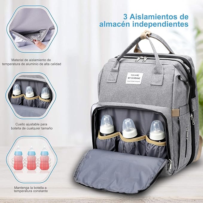 Mochila Pañalera MommyGo®